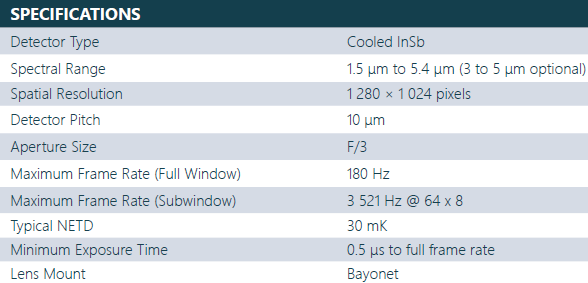 Specifications_of_the_Telops_Fast_M200_HD_MWIR_camera.jpeg