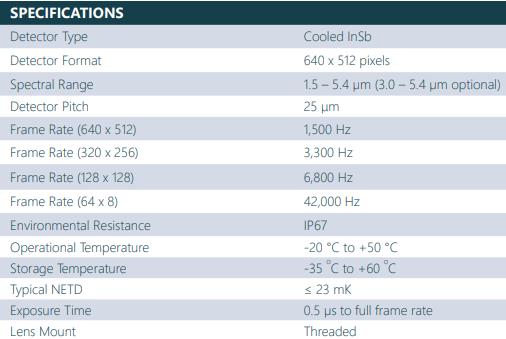 Specifications_of_the_Telops_Fast_M2K_UD_MWIR_camera.jpeg