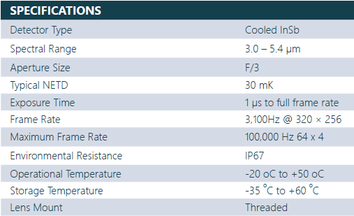 Specifications_of_the_Telops_HDR_M3K_MWIR_camera.jpeg