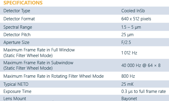 Specifications_of_the_Telops_MS_M1K_MWIR_camera.jpeg