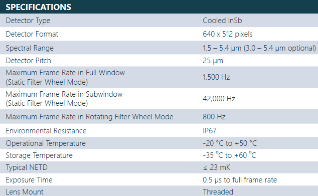Specifications_of_the_Telops_MS_M2K_UD_MWIR_camera.jpeg