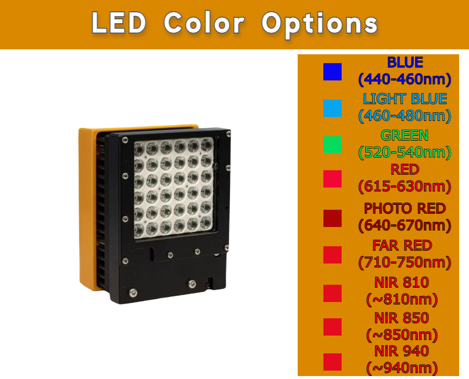 GSVitec MultiLED CX Lighting System - Tech Imaging Services