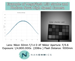 example_of_megaflash_led_strobe_with_photron_nova