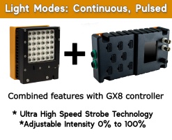 gsvitec_multiled_cx_lighting_modes