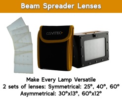 gsvitec_multiled_lt_beam_lenses