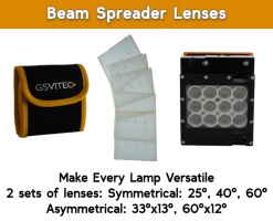 gsvitec_multiled_qx_beam_lenses