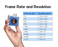 infinicam_straming_high_speed_camera_frame_rates