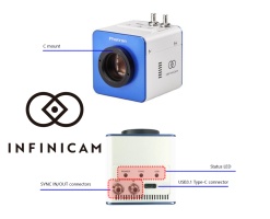 photron_infinicam_body_components