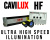 cavitar_cavilux_hf_ultra_high_speed_laser_illumination_system_1039746769 Laser Illumination