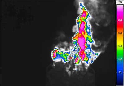 InfraTec ImageIR Thermal Analysis of a Flare Stack.